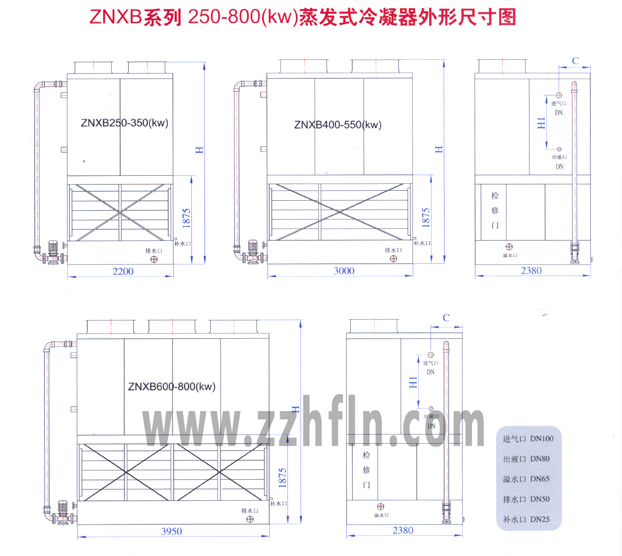 ZNXBϵ250-800kwl(f)ʽγߴD