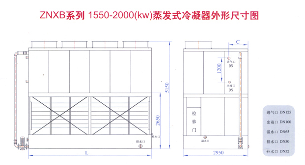ZNXBϵ1550-2000kwl(f)ʽγߴD